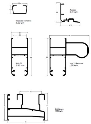 esquema-ventana-LINEA-superba-s33-rpt-corredera